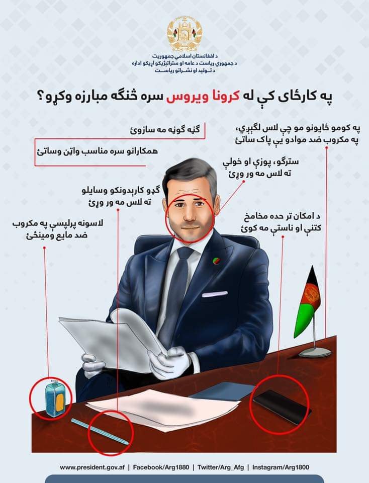 د کرونا ویروس مخنیوی لپاره اړین تدابیر